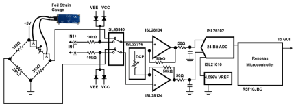 RTKA-BDGSTKEV2Z Schematic