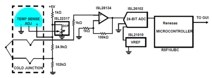 RTKA-TCSTKEV1Z Schematic thermocouple