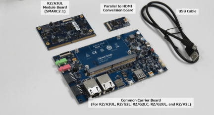 RZ/A3UL Evaluation Board Kit Contents