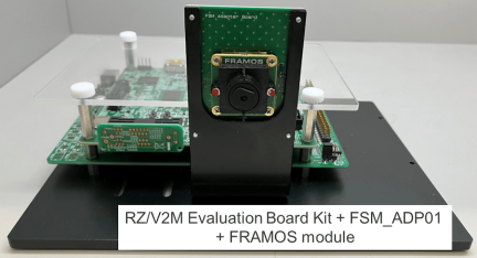 RZ/V2M Evaluation Board Kit + FSM_ADP01 + FRAMOS module