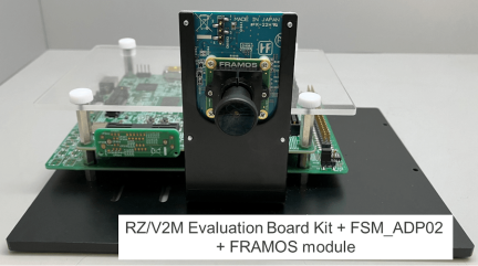 RZ/V2M Evaluation Board Kit + FSM_ADP02 + FRAMOS module