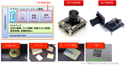shikino-intelligent-camera-ja.png