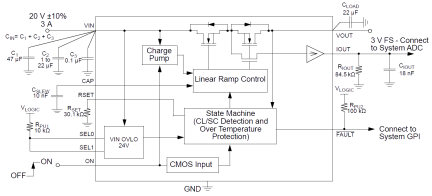 SLG59H1005V Diagram