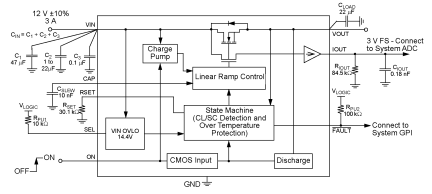 SLG59H1126V Diagram