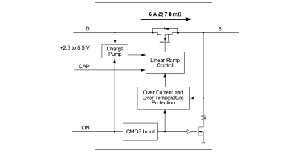 SLG59M1457V Diagram