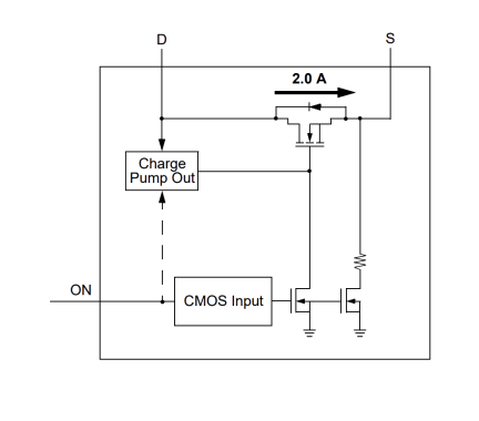 SLG59M1551V Diagram