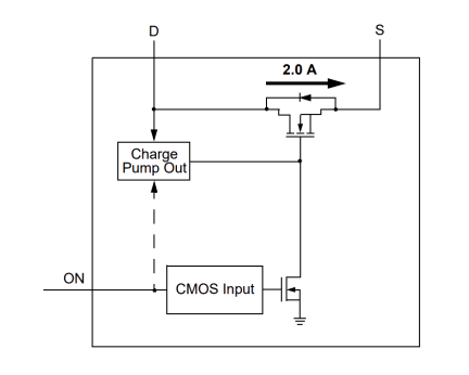SLG59M1556V Diagram
