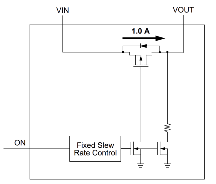 SLG59M1557V Diagram