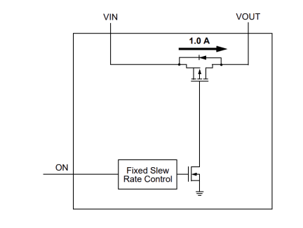 SLG59M1558V Diagram