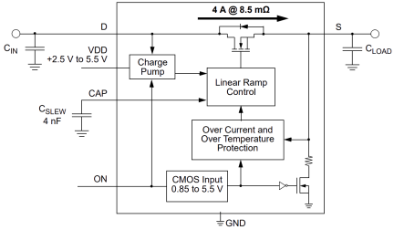 SLG59M1614V Diagram