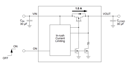 SLG59M1730C Diagram