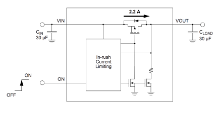 SLG59M1736C Diagram