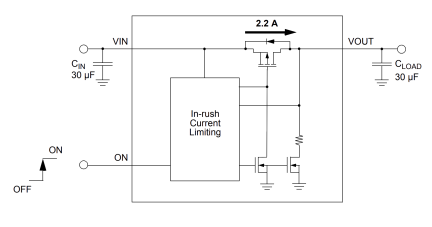 SLG59M1736C Diagram