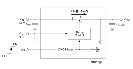 SLG59M1742C Diagram
