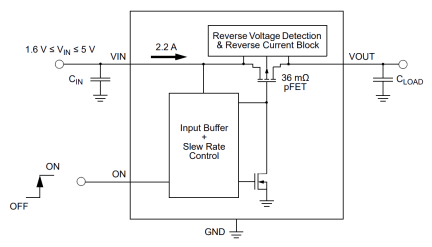 SLG59M1748C Diagram