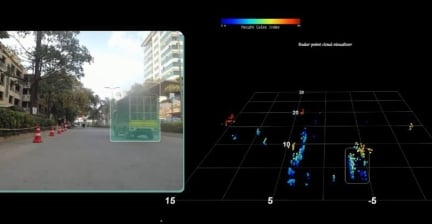 High-resolution Real-time 4D Imaging Radar System for Automotive