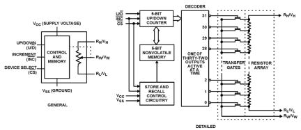 X9313 Functional Diagram