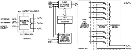 X9C10x_X9C503 Functional Diagram