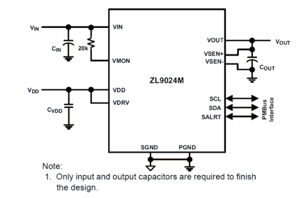 ZL9024M Functional Diagram