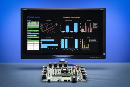 Zone-ECU Virtualization Solution Platform Demo