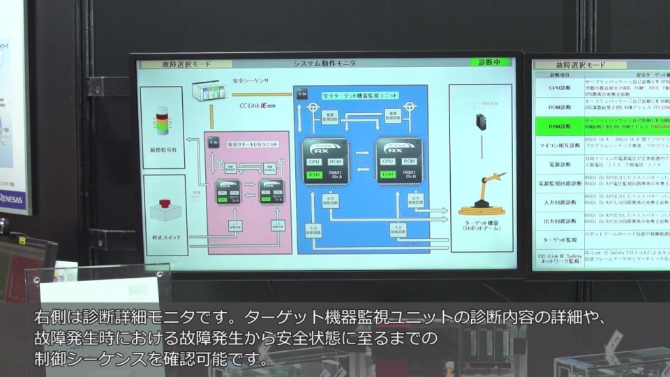 産業向け機能安全サポートプログラム