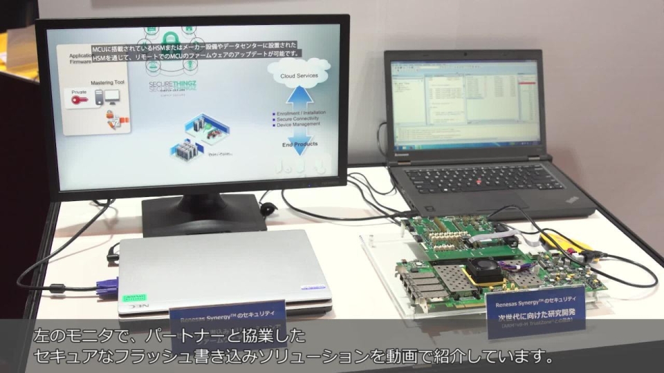 Renesas Synergyのセキュリティ