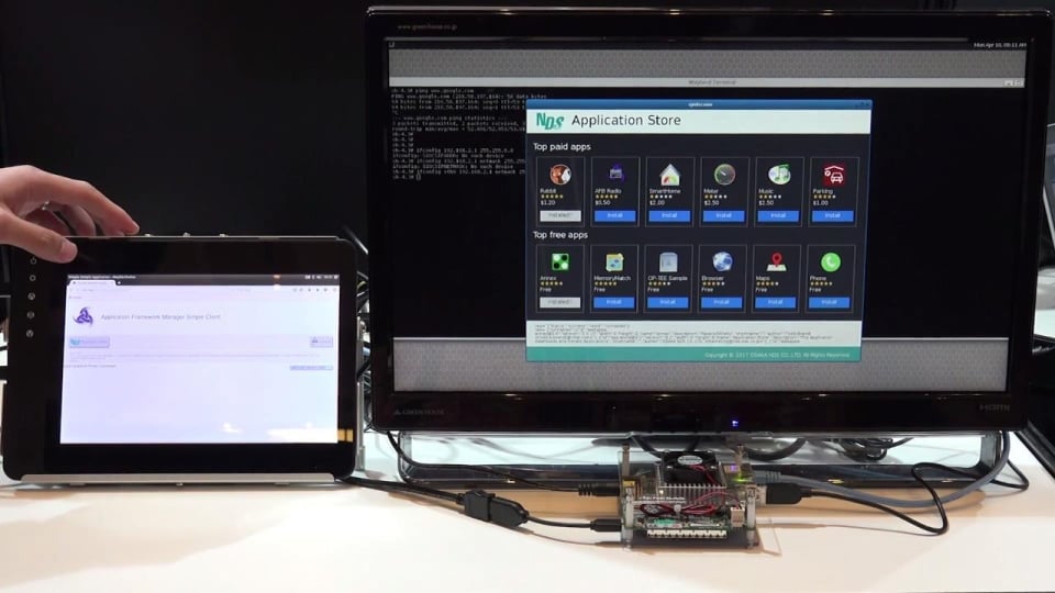 Renesas R-Car H3 , M3 及び RZ/G 向け次世代アプリケーション＆セキュリティフレームワーク