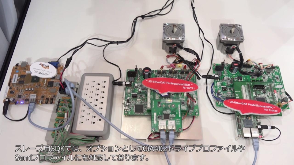 すぐにアプリケーション開発が可能 EtherCAT開発の為のソフトウェア