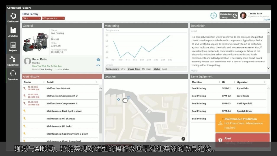 Connected Factory 由IoT实现 掌上操作未来工厂