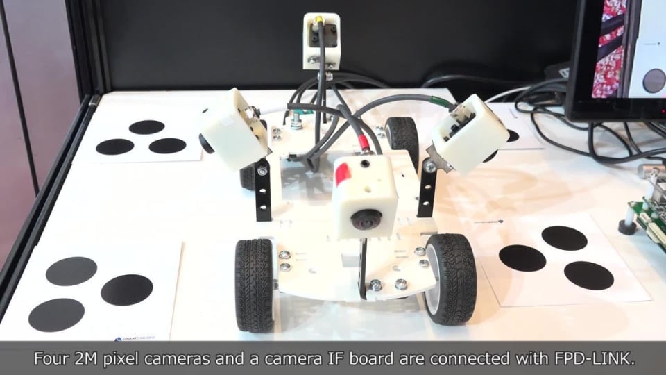 High-quality 3D surround view system with 2M pixel camera