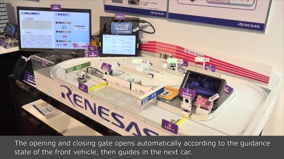 e-AI Solution Application Example of Device Coordination
