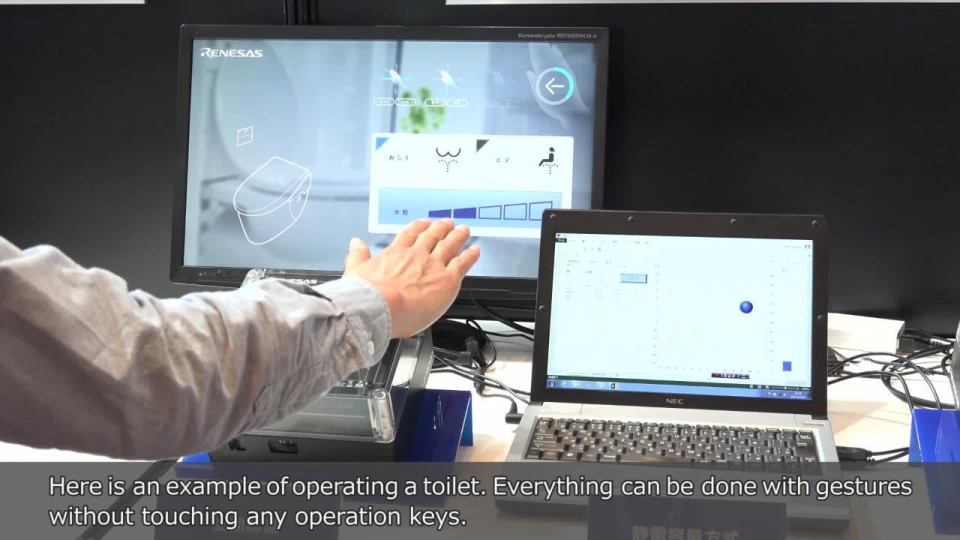Operation of Consumer Electronics with Gestures