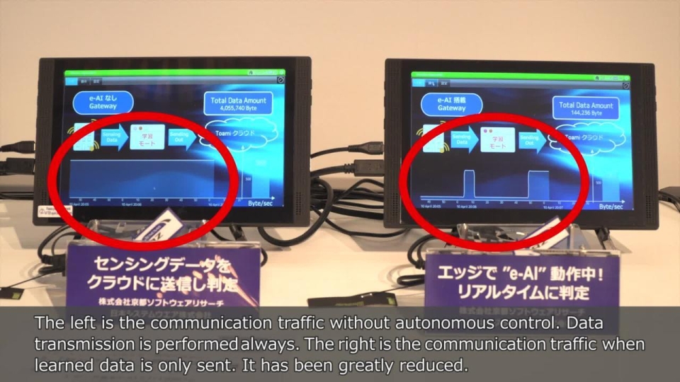 Smart infrastructure realized by "e-AI" ～ structure monitoring, diagnosis of potential abnormality for structure