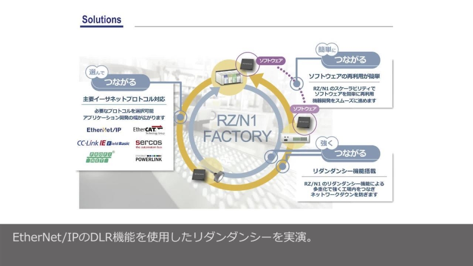 工場内機器の「つながる」を加速 長年の実績・業界をリードする産業ネットワーク機器向けソリューション