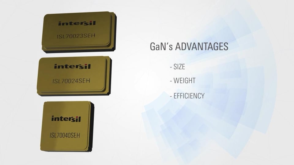 Radiation Hardened GaN Products and Technology