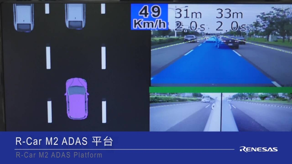 R-Car M2 ADAS 平台