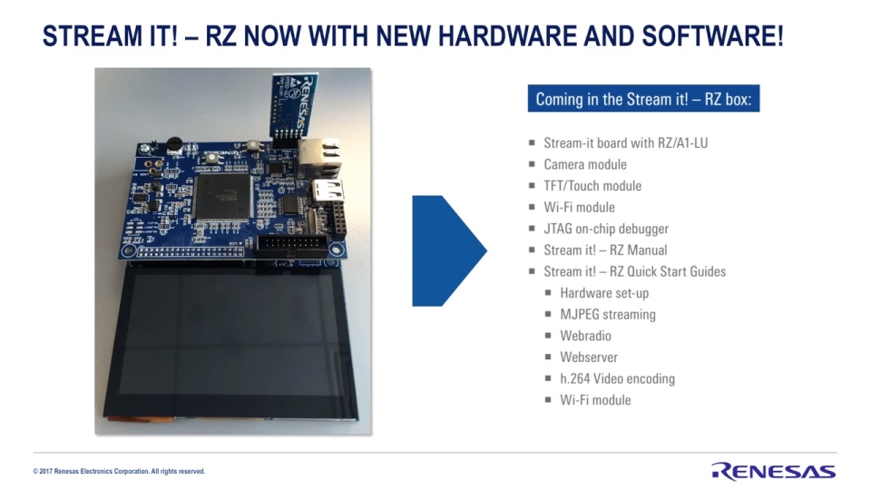 Renesas RZ/A Stream it! - RZ - V2.0: The Streaming Solution you have been waiting for!