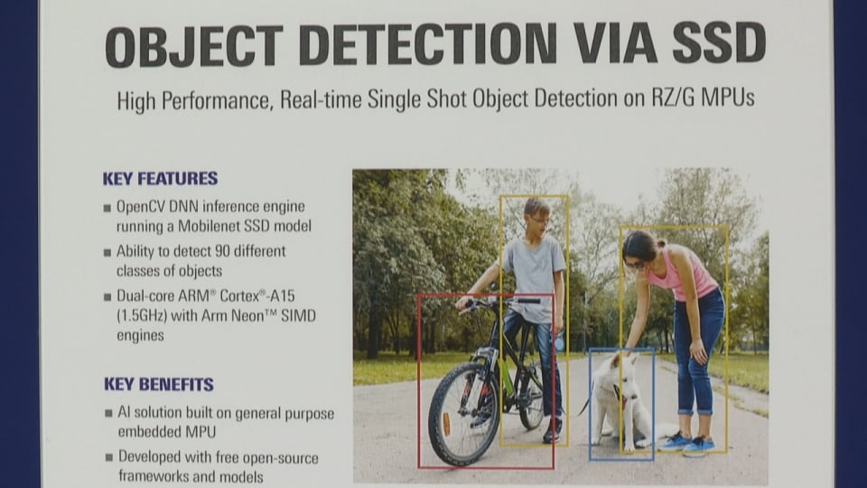 Object Detection Via SSD on the RZ/G1 MPU