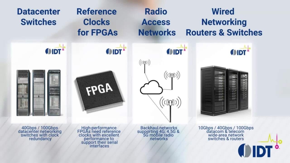 8T49N240 Clock Generator and Jitter Attenuator for 10Gbps and 40/100Gbps Multi-lane Interfaces