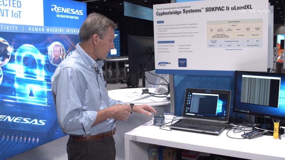 Cypherbridge SDKPac and uLoadXL