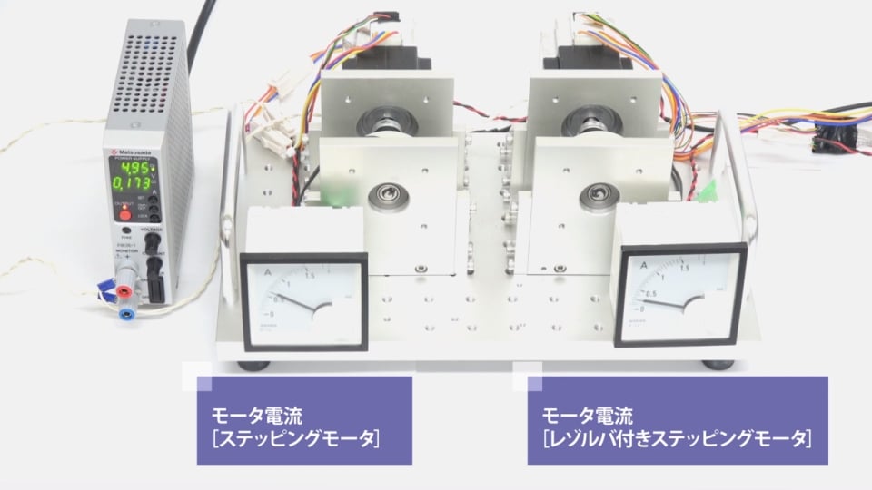 レゾルバ位置制御ソリューション