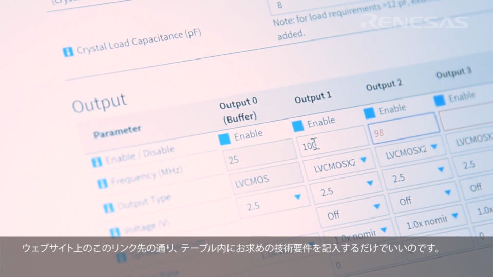 車載用統合クロックジェネレータ