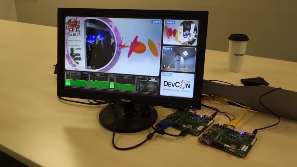 Renesas RZ/G Door Phone Demo