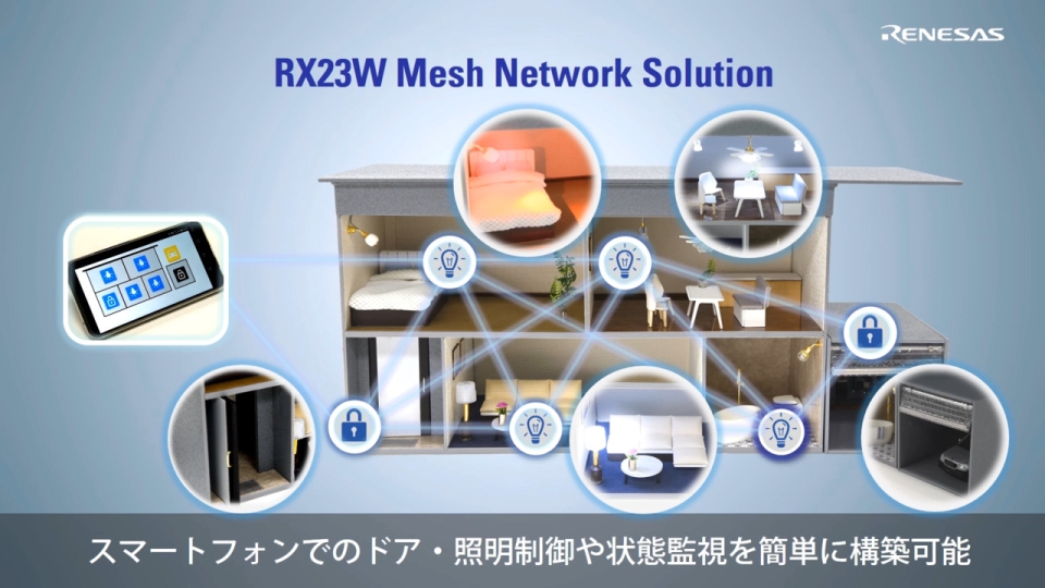Bluetooth®5.0メッシュ搭載 Renesas RX23Wのご紹介