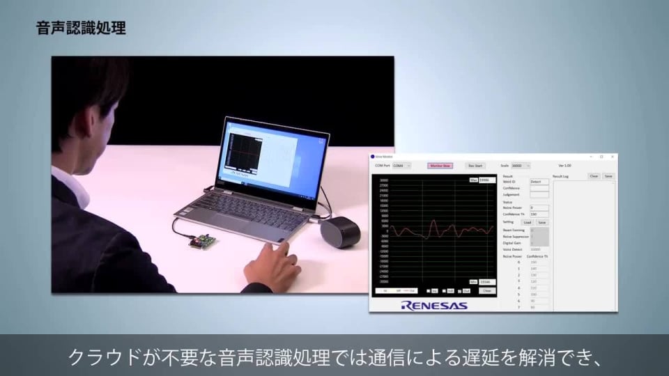 音声認識ソリューション