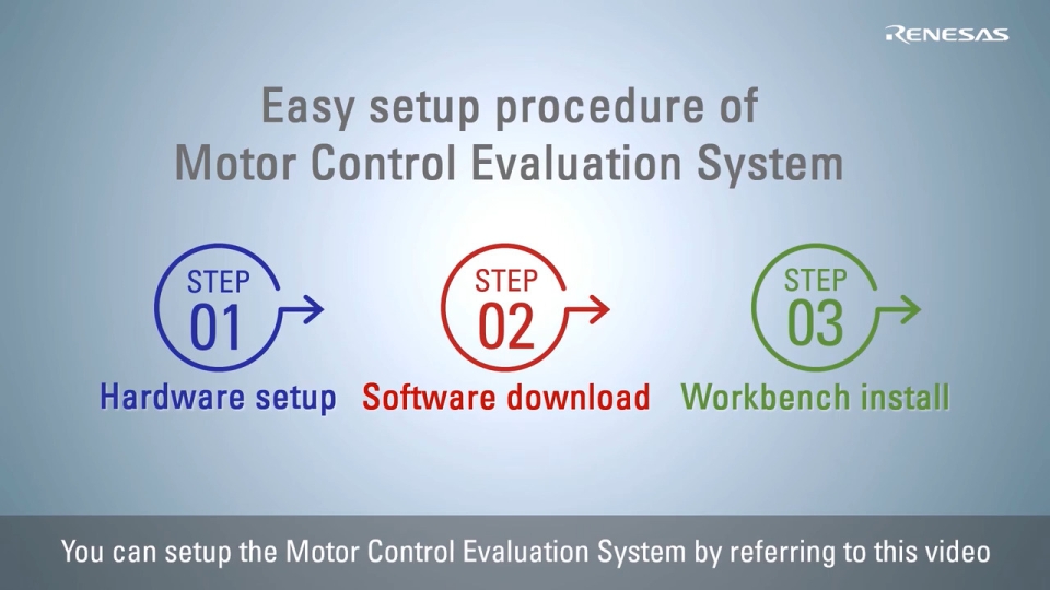 RA6T1 Motor Control Evaluation System Setup