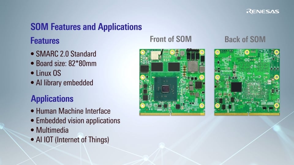 Renesas Winning Combination Scalable SMARC SoM with AI
