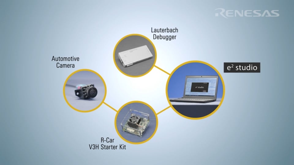 e² studio Development Environment for Automated Drive Applications