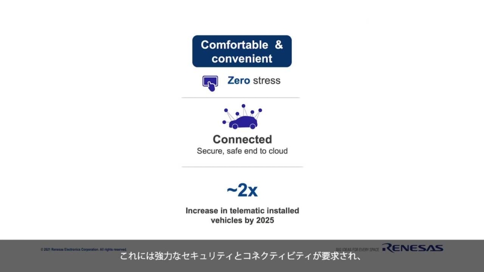 COVID-19時代のCASE+EからPACEへの変化