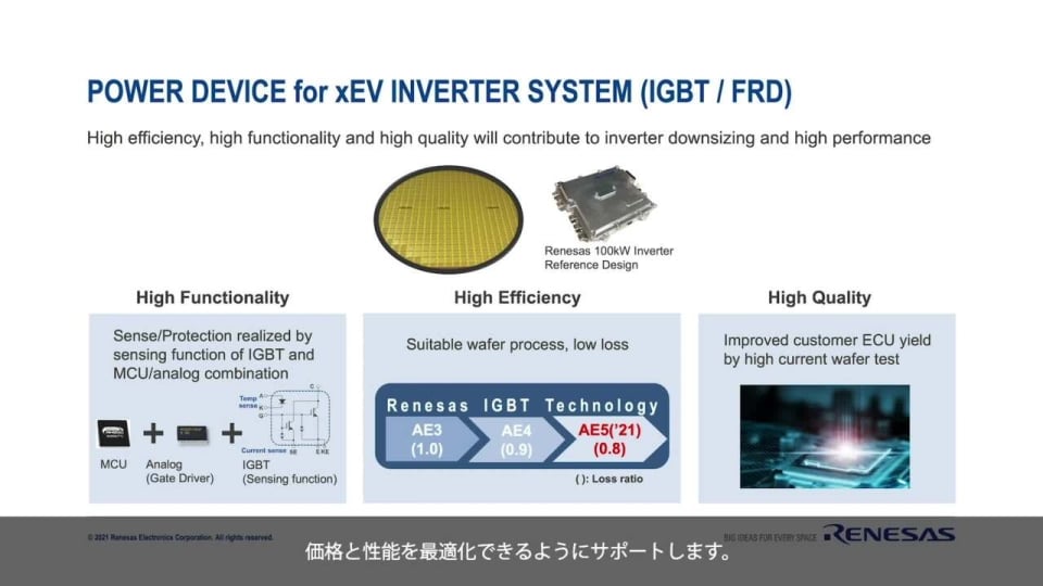 電気自動車を実現するウィニング・コンビネーション（アナログ＆パワー）